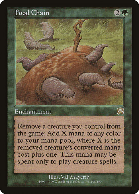 Food Chain 246 Mercadian Masques (MMQ) [Nonfoil] LP