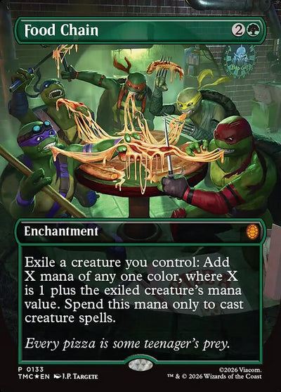 Food Chain 133 Teenage Mutant Ninja Turtles Eternal (TMC) [Foil] NM