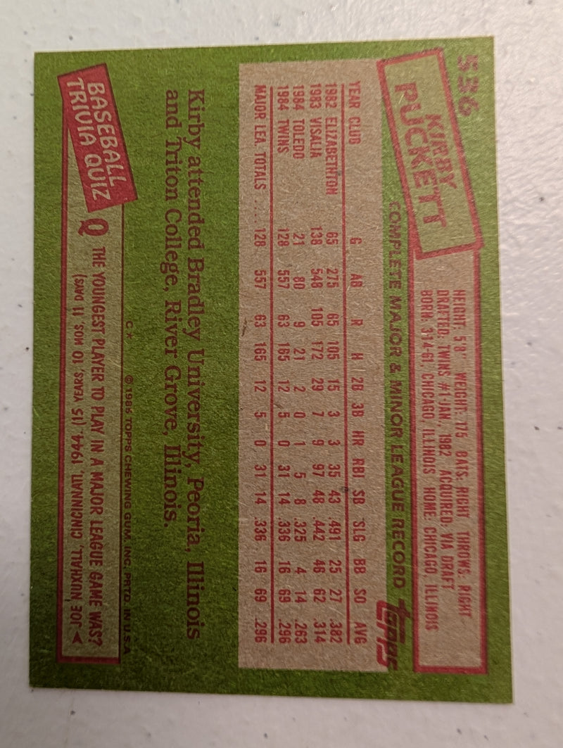 Kirby Puckett Minnesota Twins 1985 Topps #536 RC EX+